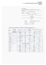 Diplomdarbs 'Darba vides ergonomika Dienvidkurzemes reģionālajā lauksaimniecības pārvaldē', 59.