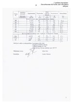 Diplomdarbs 'Darba vides ergonomika Dienvidkurzemes reģionālajā lauksaimniecības pārvaldē', 60.