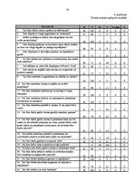 Diplomdarbs 'Darba vides ergonomika Dienvidkurzemes reģionālajā lauksaimniecības pārvaldē', 61.