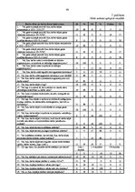 Diplomdarbs 'Darba vides ergonomika Dienvidkurzemes reģionālajā lauksaimniecības pārvaldē', 62.