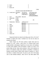 Eseja 'Roku krēmu piedāvājuma novērtējums veikalu tīklos atbilstoši draudzīguma cilvēka', 2.