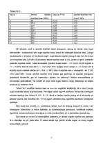 Referāts 'Betons', 5.