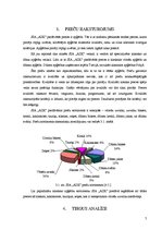 Referāts 'SIA "AZK" reklāmas plāns', 7.