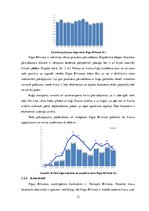 Referāts 'Patstāvīgais darbs stratēģiskajā vadībzinībā - Rīgas Brīvostas analīze', 12.