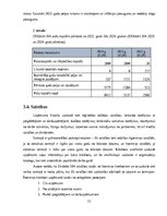 Prakses atskaite 'Grāmatvedības prakses atskaite', 21.