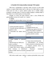 Prakses atskaite 'Grāmatvedības prakses atskaite', 24.