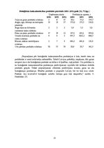 Referāts 'Bioloģiskā lauksaimniecība Latvijā', 18.