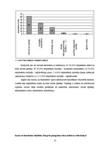 Referāts 'Sabiedrības informētība par tuberkulozes profilaksi un izplatīšanās cēloņiem', 22.
