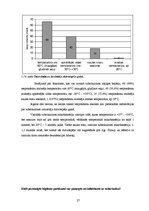 Referāts 'Sabiedrības informētība par tuberkulozes profilaksi un izplatīšanās cēloņiem', 27.