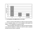 Referāts 'Sabiedrības informētība par tuberkulozes profilaksi un izplatīšanās cēloņiem', 31.