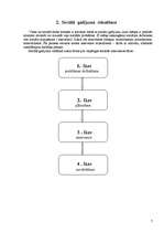 Prakses atskaite 'Sociālā gadījuma risināšana', 7.