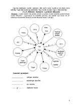 Prakses atskaite 'Sociālā gadījuma risināšana', 9.