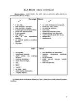 Prakses atskaite 'Sociālā gadījuma risināšana', 10.