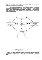 Prakses atskaite 'Sociālā gadījuma risināšana', 22.