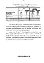 Referāts 'Latvijas integrēšanās Eiropas Savienībā', 13.