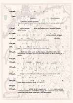 Konspekts 'Krusta kari Baltijas jūras piekrastēs', 2.