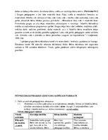 Prakses atskaite 'Pētnieciskās prakses materiāli', 12.