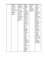 Prakses atskaite 'Pētnieciskās prakses materiāli', 22.