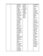 Prakses atskaite 'Pētnieciskās prakses materiāli', 24.