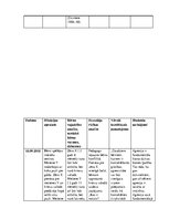 Prakses atskaite 'Pētnieciskās prakses materiāli', 25.