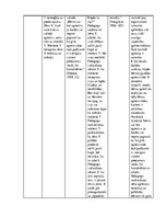 Prakses atskaite 'Pētnieciskās prakses materiāli', 26.