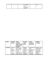 Prakses atskaite 'Pētnieciskās prakses materiāli', 27.