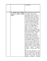 Prakses atskaite 'Pētnieciskās prakses materiāli', 44.