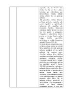 Prakses atskaite 'Pētnieciskās prakses materiāli', 45.