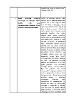 Prakses atskaite 'Pētnieciskās prakses materiāli', 46.