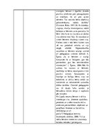 Prakses atskaite 'Pētnieciskās prakses materiāli', 47.