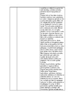 Prakses atskaite 'Pētnieciskās prakses materiāli', 49.