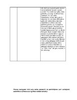 Prakses atskaite 'Pētnieciskās prakses materiāli', 50.