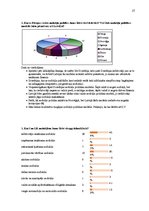 Referāts 'Nodokļu politikas problēmas Latvijā', 27.