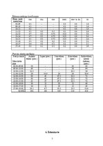 Referāts 'Ēdināšanas uzņēmuma ēdienkartes sastādīšana', 7.