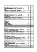 Referāts 'Ēdināšanas uzņēmuma ēdienkartes sastādīšana', 8.