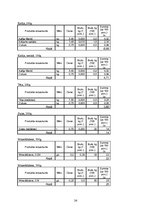 Referāts 'Ēdināšanas uzņēmuma ēdienkartes sastādīšana', 24.