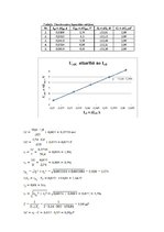 Paraugs 'Oma likuma maiņstrāvas ķēdē pārbaude', 3.