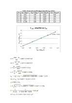 Paraugs 'Oma likuma maiņstrāvas ķēdē pārbaude', 4.