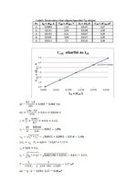 Paraugs 'Oma likuma maiņstrāvas ķēdē pārbaude', 6.