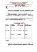 Diplomdarbs 'Speciālās internātskolas bērniem ar garīgās attīstības traucējumiem sociālā peda', 23.