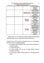 Diplomdarbs 'Speciālās internātskolas bērniem ar garīgās attīstības traucējumiem sociālā peda', 36.