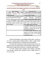 Diplomdarbs 'Speciālās internātskolas bērniem ar garīgās attīstības traucējumiem sociālā peda', 39.