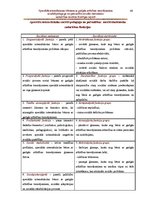 Diplomdarbs 'Speciālās internātskolas bērniem ar garīgās attīstības traucējumiem sociālā peda', 40.