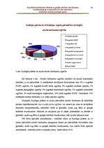 Diplomdarbs 'Speciālās internātskolas bērniem ar garīgās attīstības traucējumiem sociālā peda', 48.