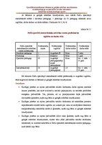 Diplomdarbs 'Speciālās internātskolas bērniem ar garīgās attīstības traucējumiem sociālā peda', 51.