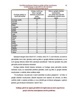 Diplomdarbs 'Speciālās internātskolas bērniem ar garīgās attīstības traucējumiem sociālā peda', 60.