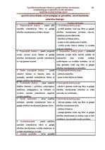 Diplomdarbs 'Speciālās internātskolas bērniem ar garīgās attīstības traucējumiem sociālā peda', 69.