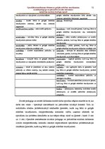 Diplomdarbs 'Speciālās internātskolas bērniem ar garīgās attīstības traucējumiem sociālā peda', 72.