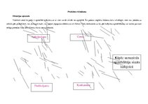 Konspekts 'Cēloņa meklēšana, problēmu risināšana', 1.