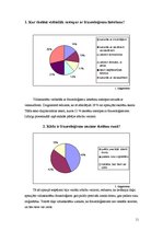 Referāts 'Frazeoloģismu lietojums vidusskolēnu leksikā', 11.